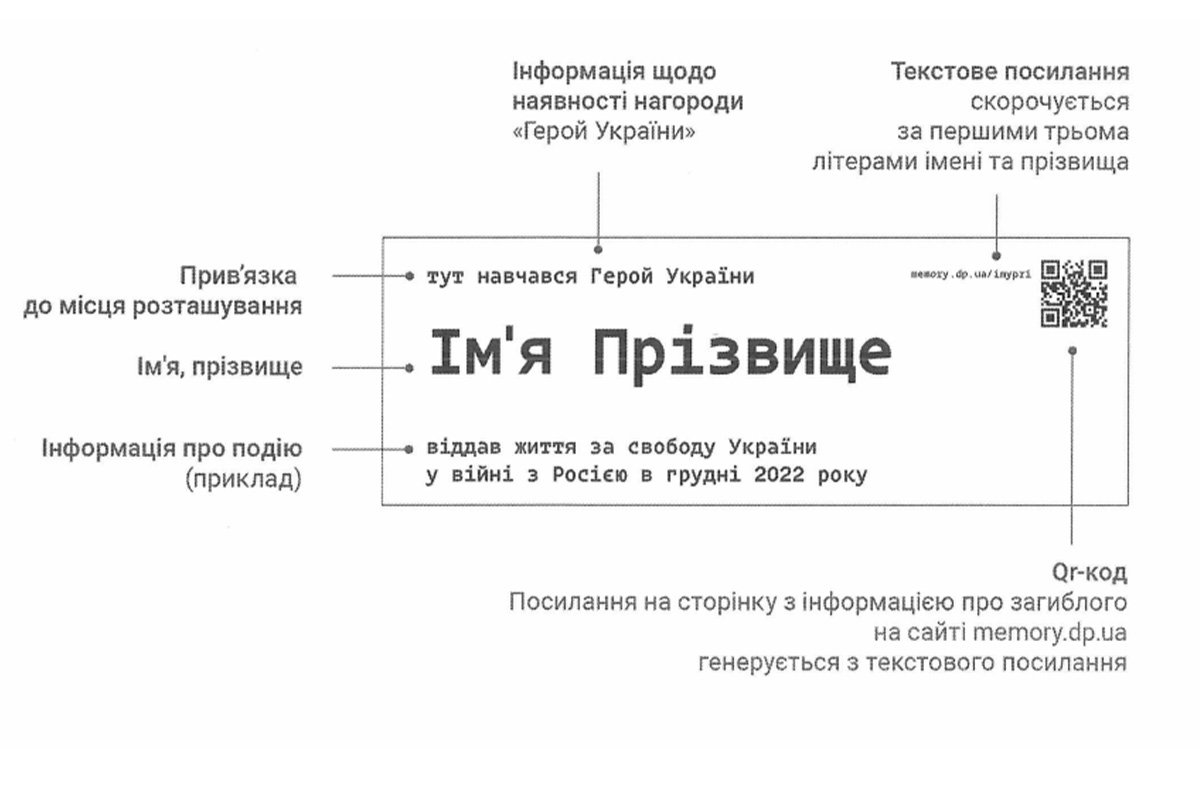 Затверджений вигляд меморальної дошки