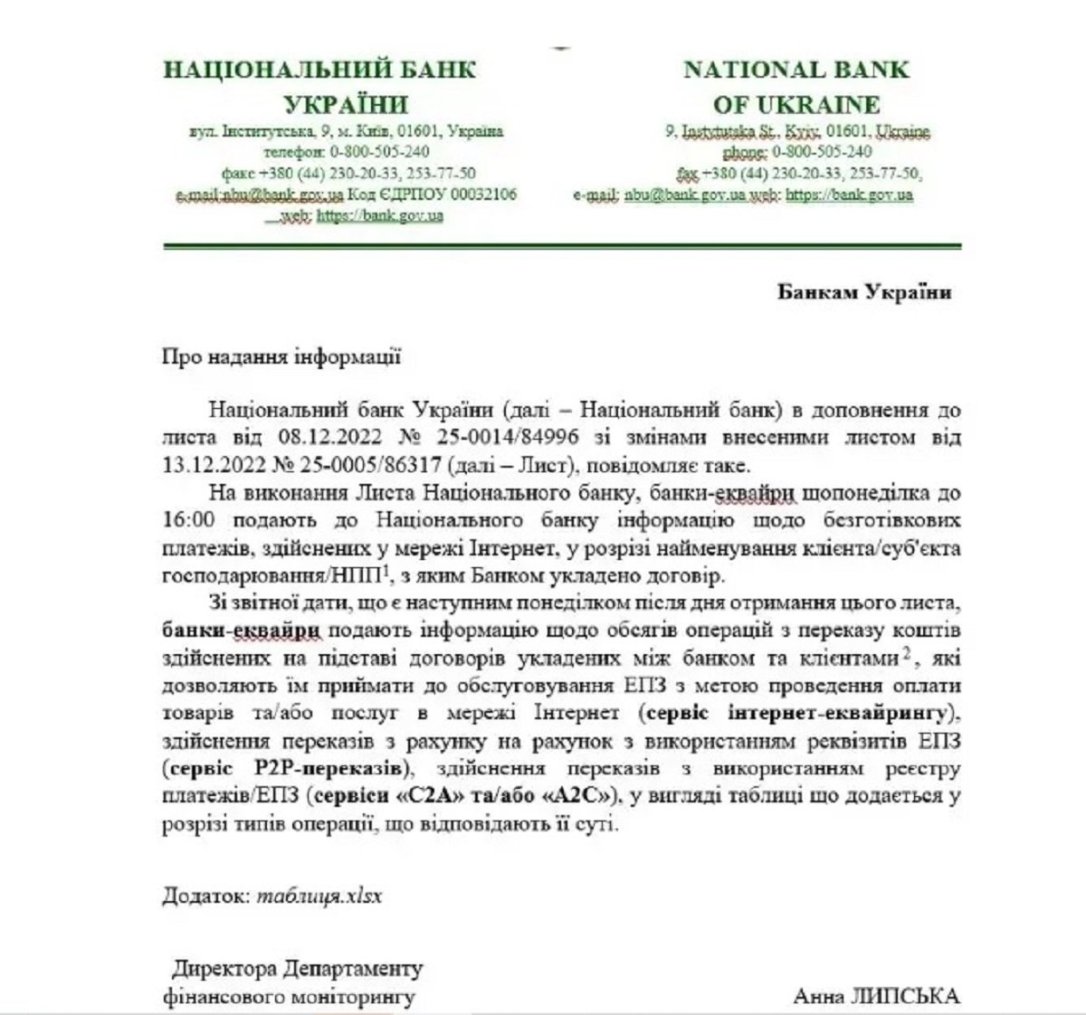 Лист від НБУ