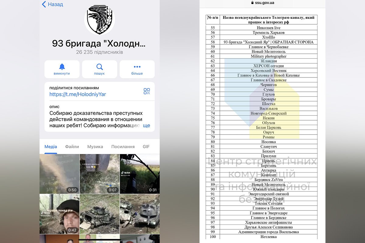 Фейковий акаунт