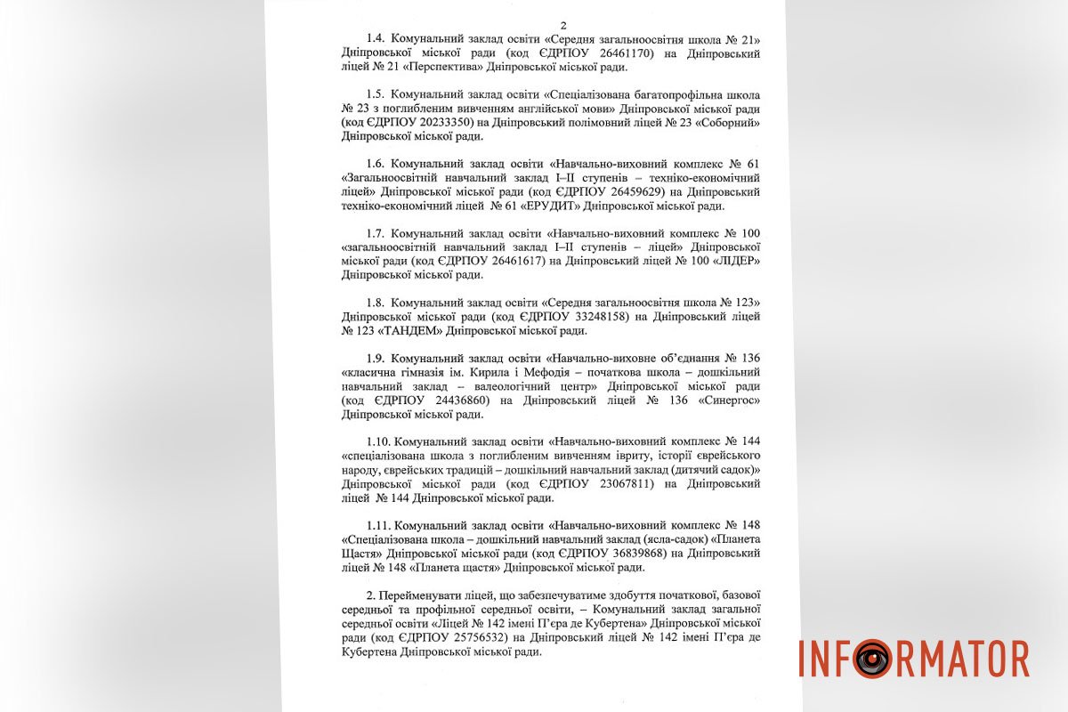 Проєкт рішення Дніпровської міської ради