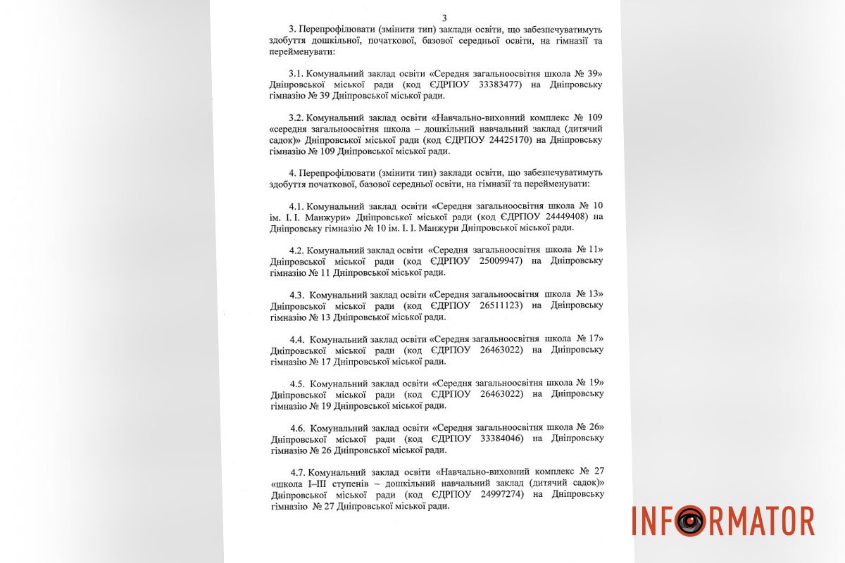 Документ ще не затвердили на сесії