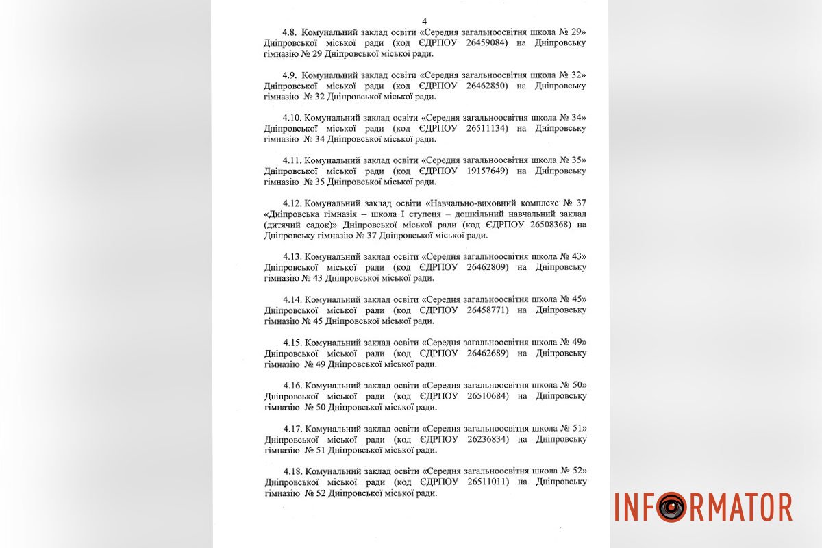 Більш детальна інформація 