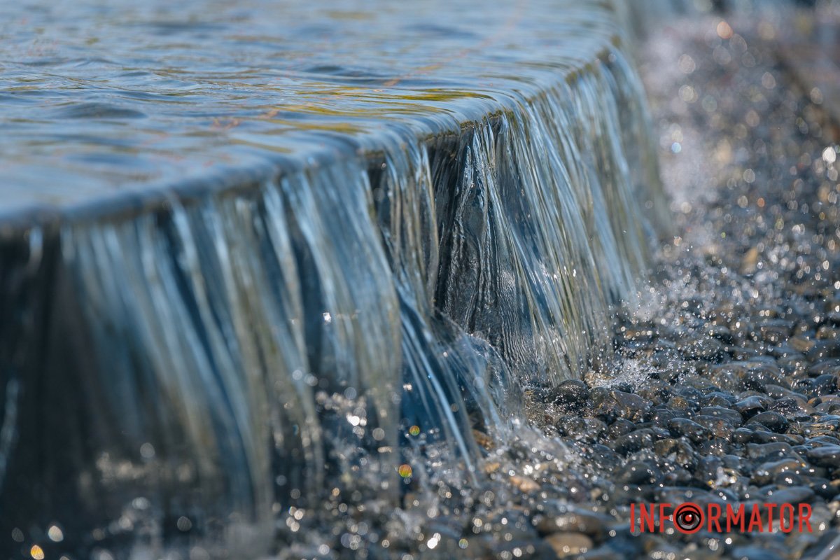 Який ракурс