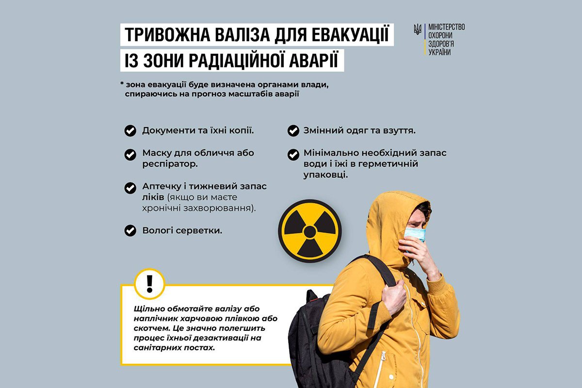 Зберігайте собі Зберігайте собі