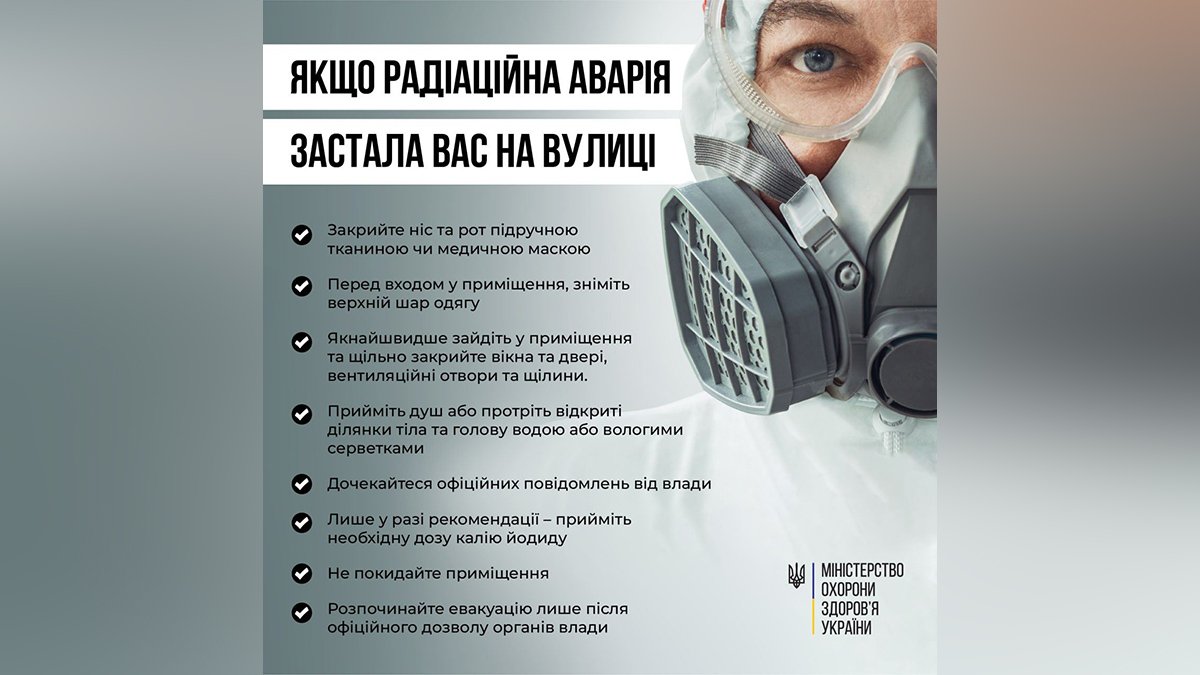 Ілюстрація кроків