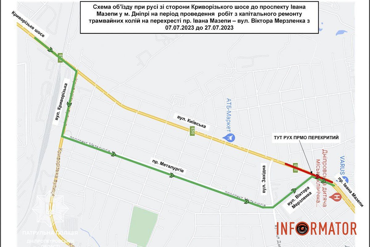 Схема об'їзду