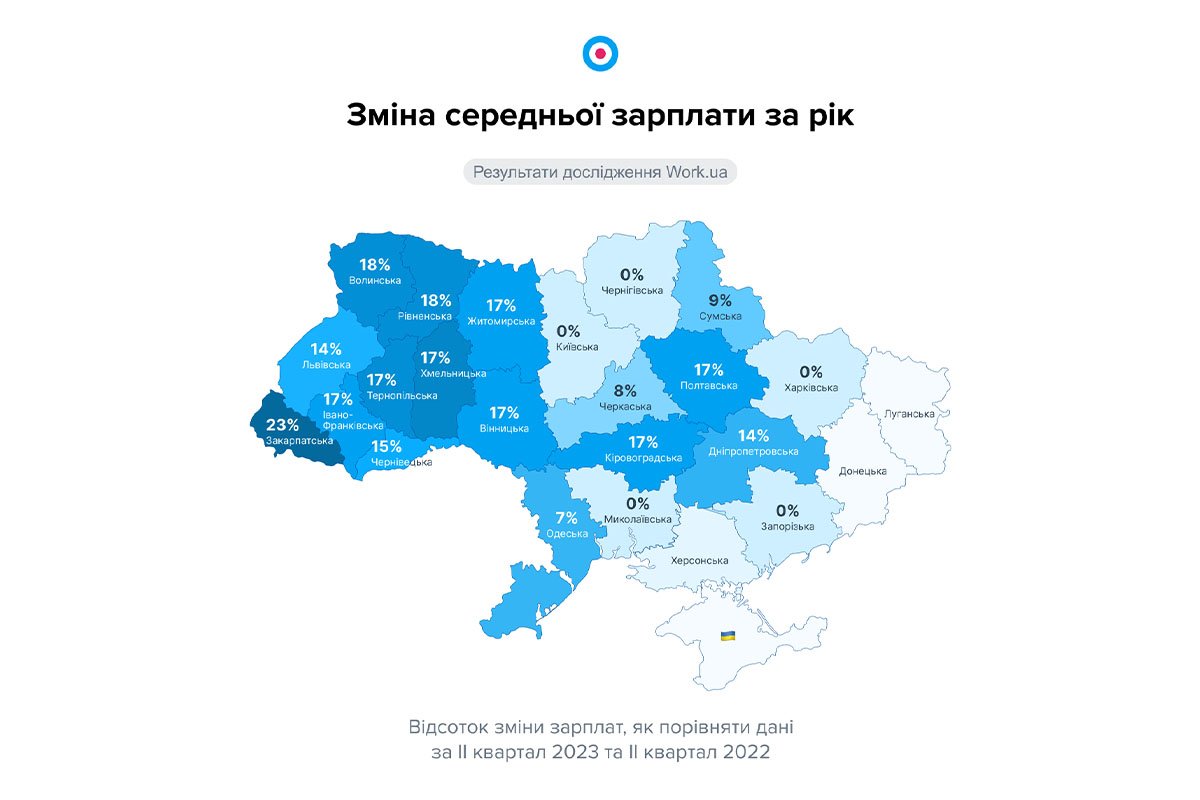 В Днепропетровской области все стабильно В Днепропетровской области все стабильно
