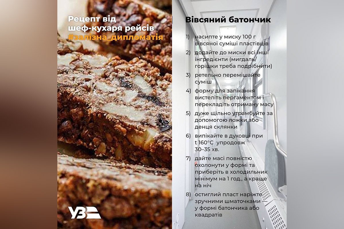 Спосіб приготування Спосіб приготування