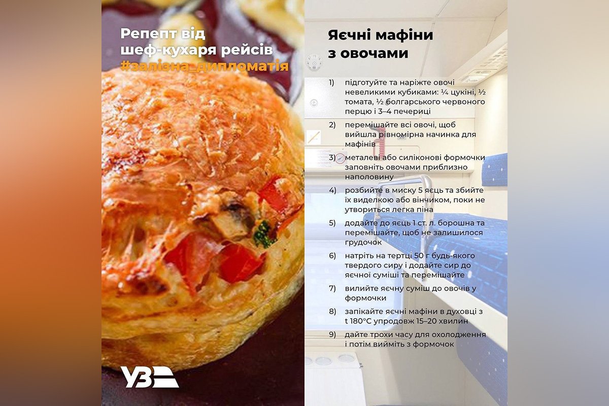 Спосіб приготування Спосіб приготування