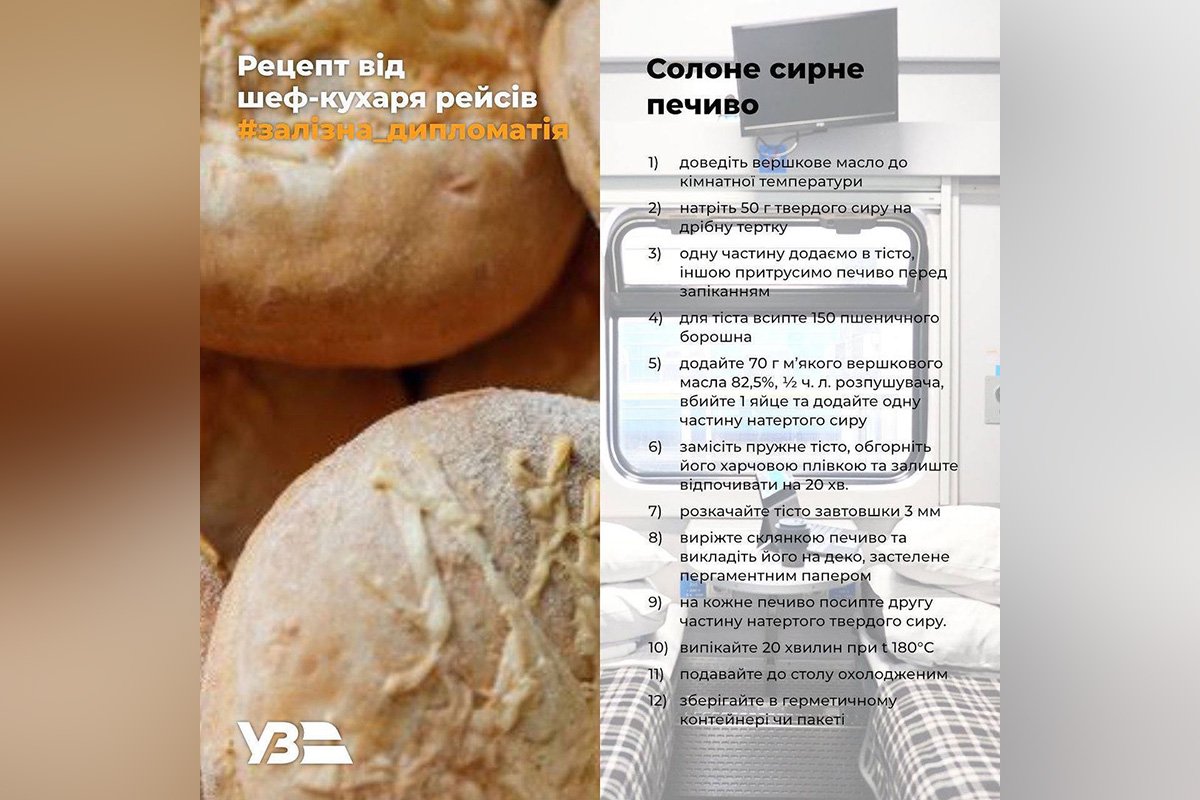 Спосіб приготування Спосіб приготування