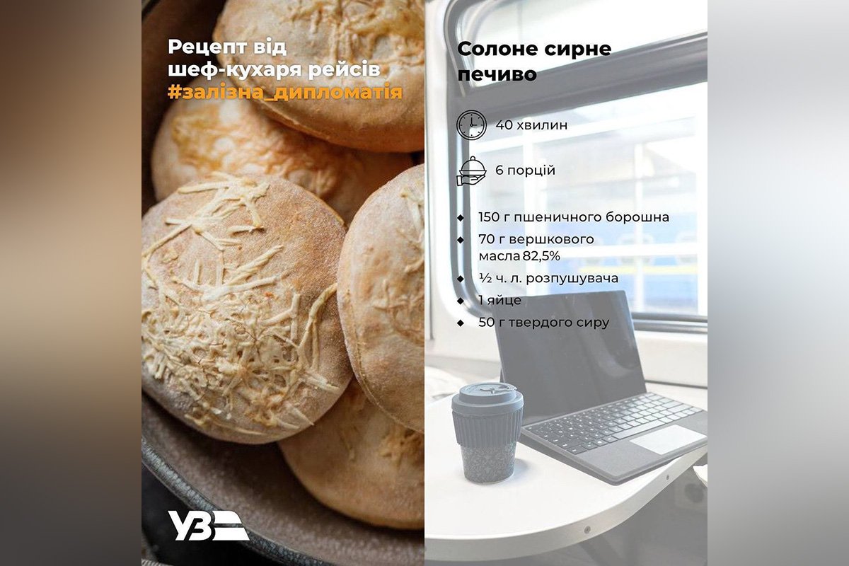 Інгредієнти Інгредієнти