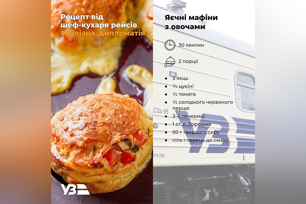 Інгредієнти Інгредієнти