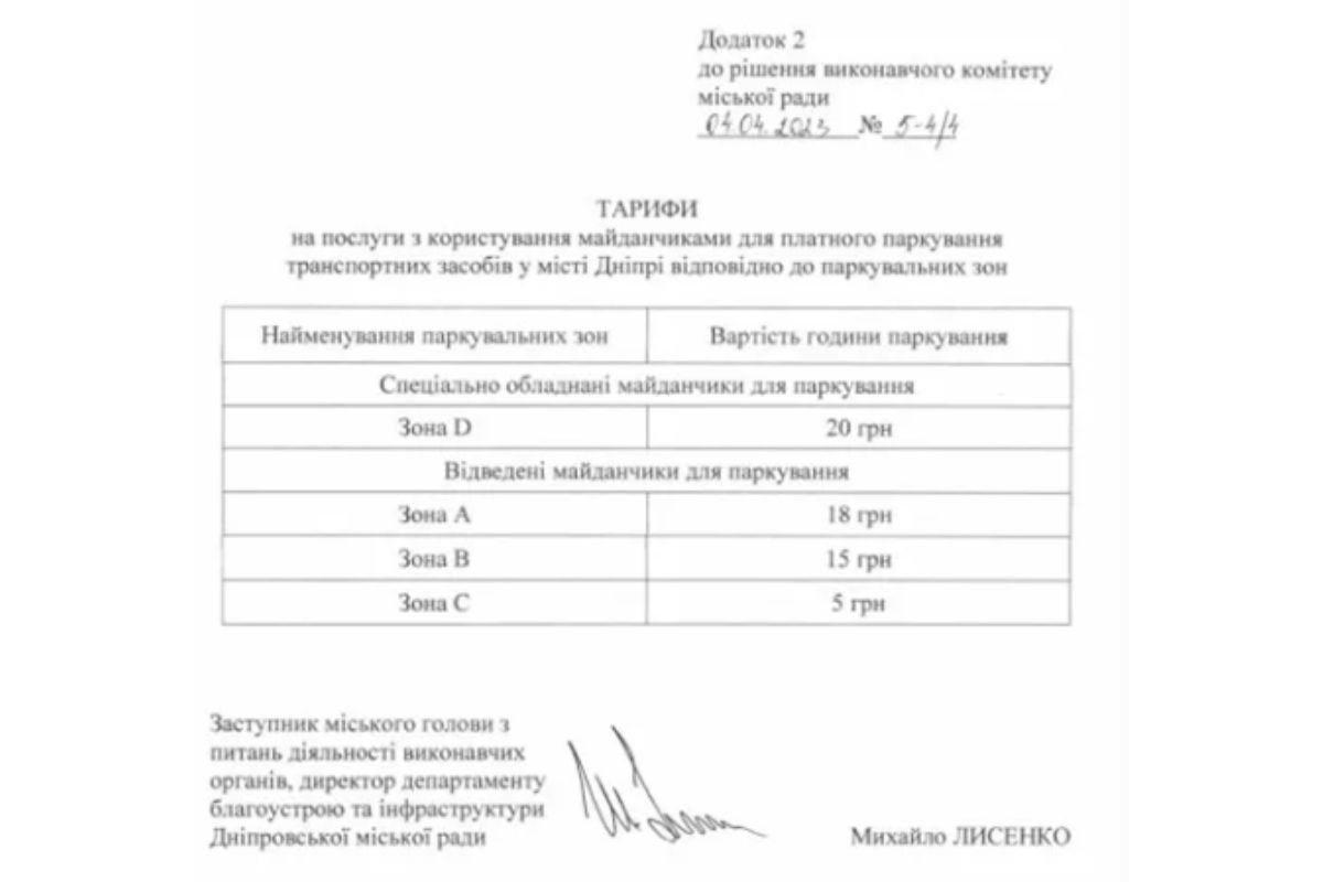 Тарифи на паркування у Дніпрі 