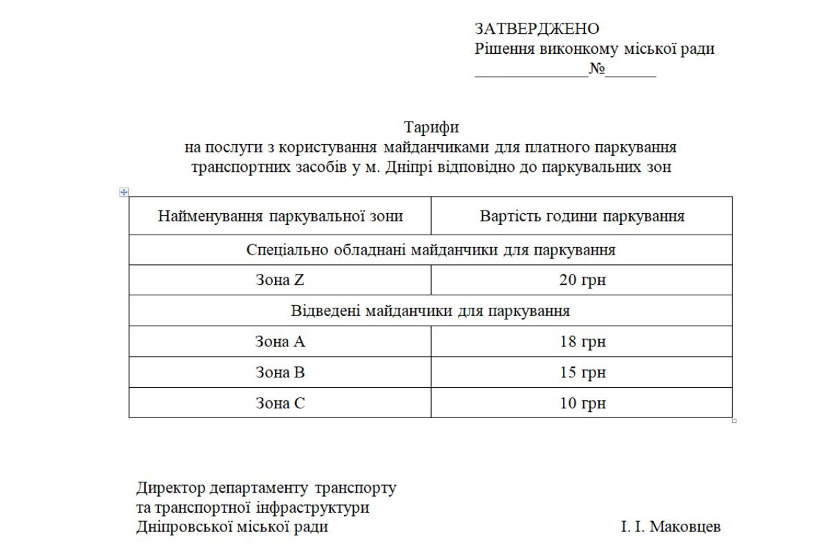 Тарифи на паркування, які планували запровадити у 2021 році