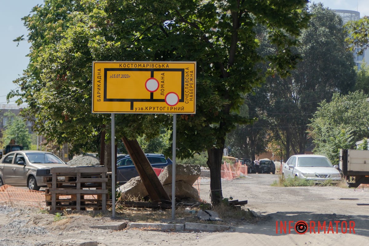 Схема перекрытия Схема перекрытия