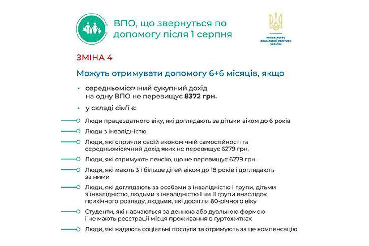 Для переселенців автоматично продовжать ще на 6 місяців