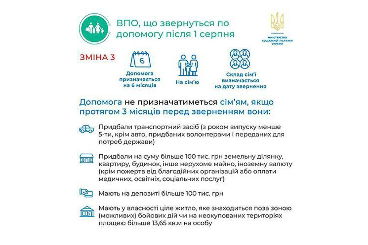 Сума допомоги - 2 тисячі гривень