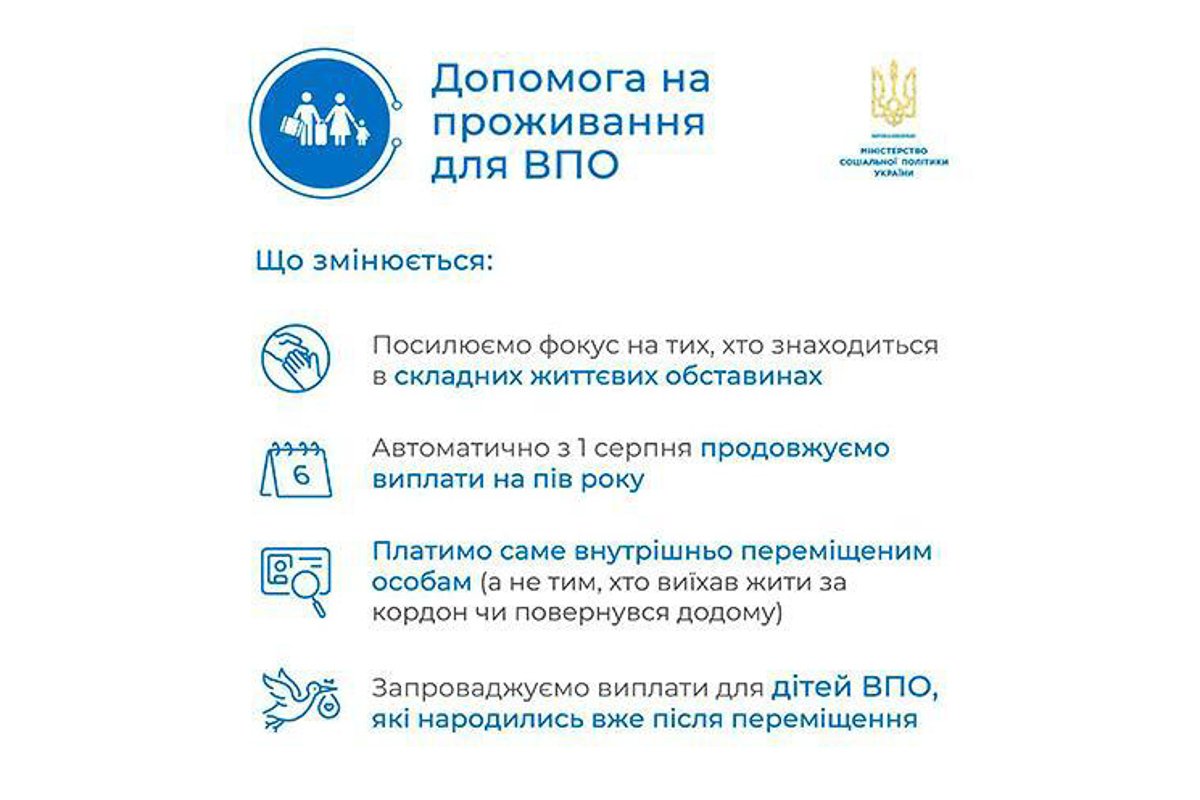 Допомога переселенцям від держави