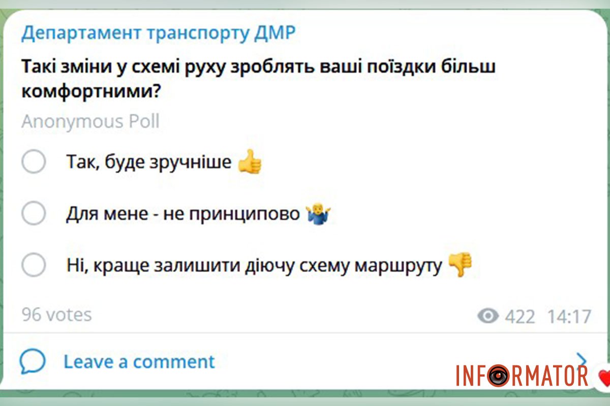 Опитування триває Опитування триває