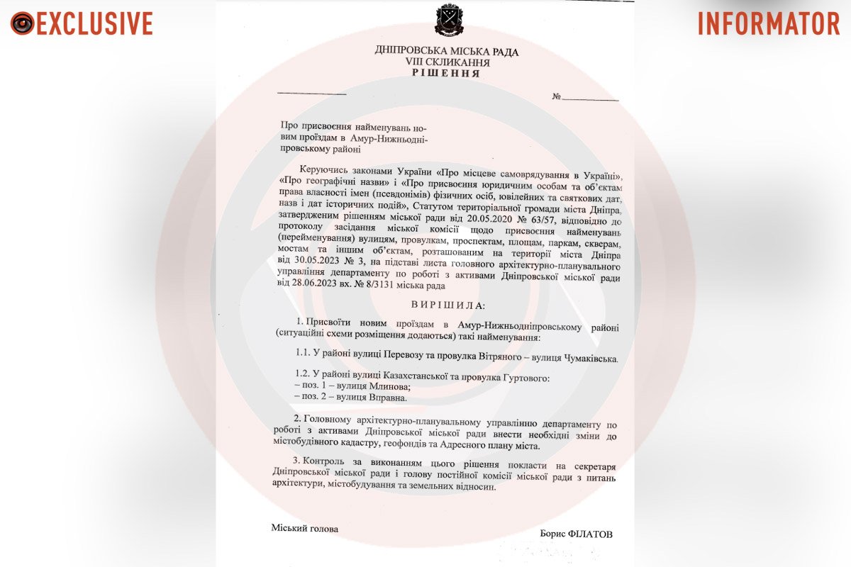 Рішення міської ради Рішення міської ради