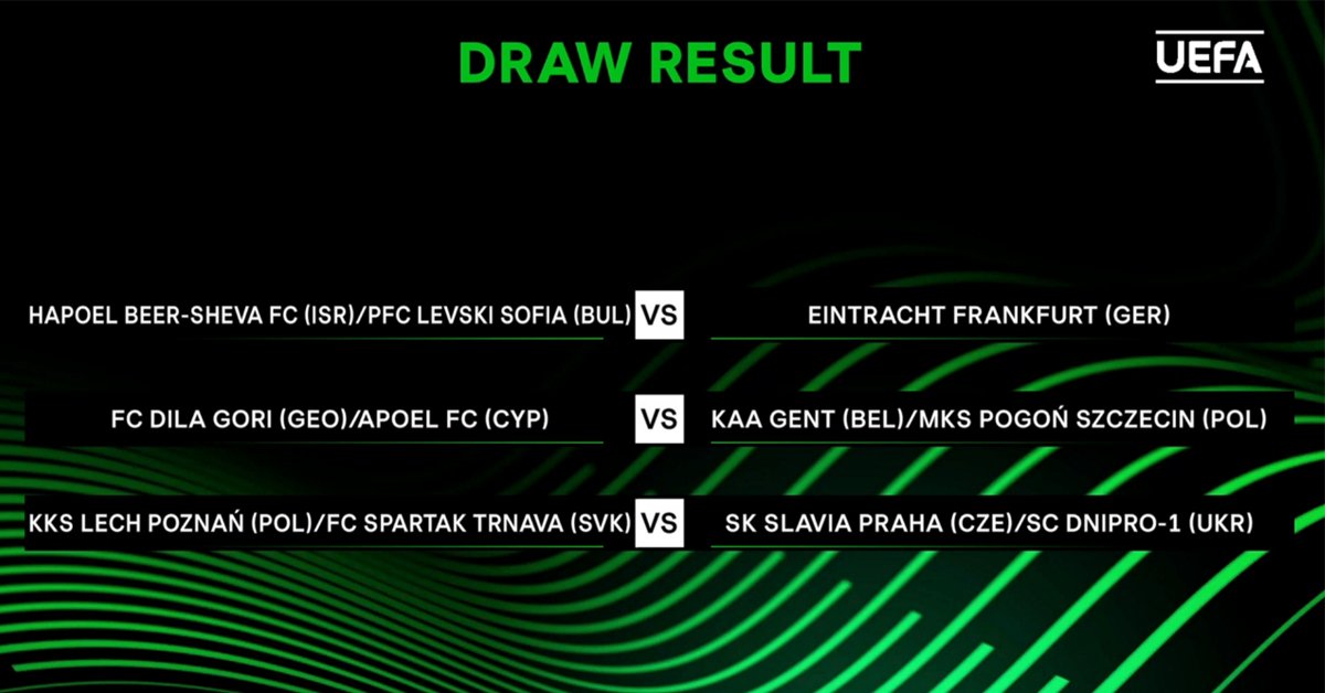 Можливий суперник СК "Дніпро-1" у Лізі Конференцій Можливий суперник СК "Дніпро-1" у Лізі Конференцій