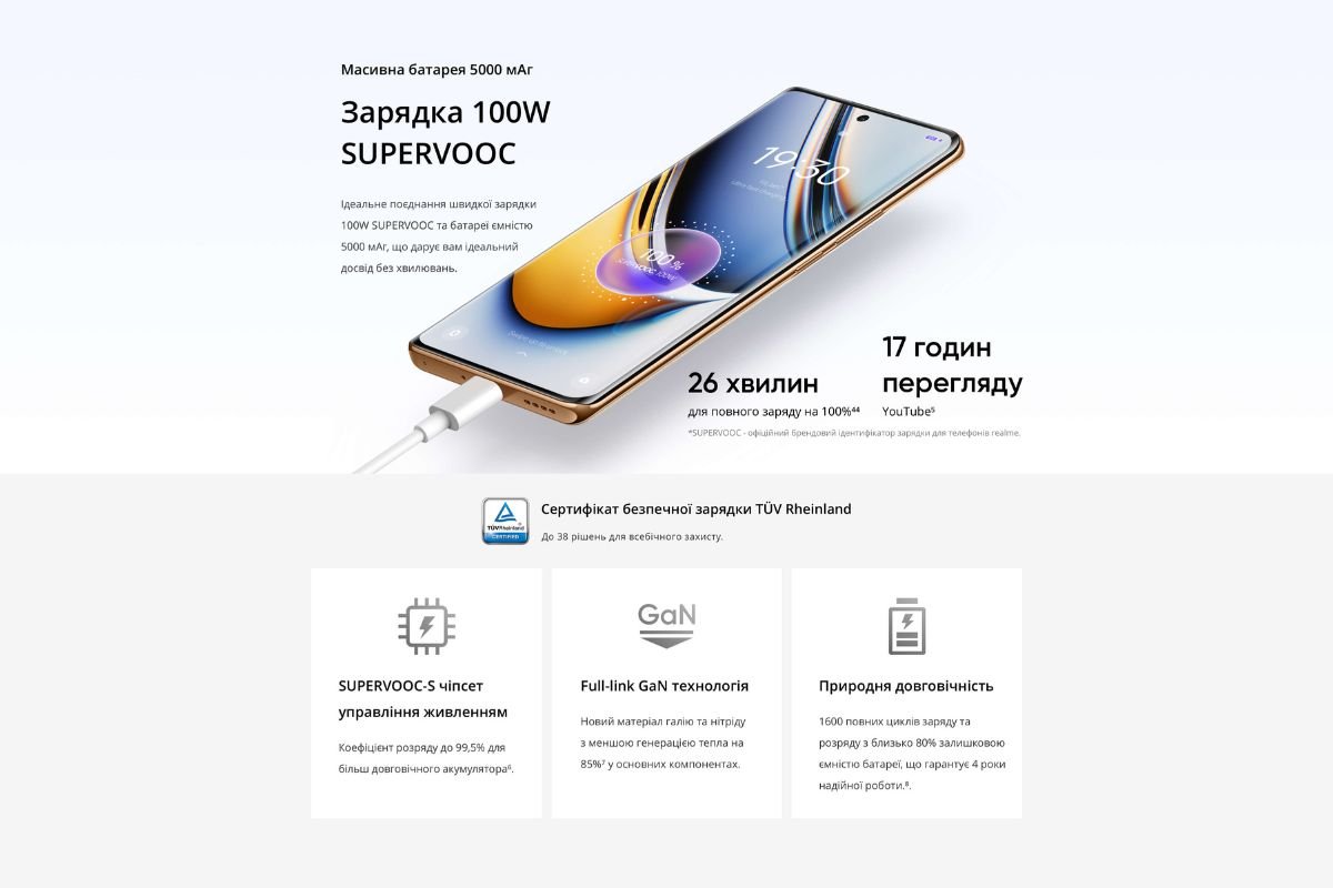 realme 11 Pro+ 5G використовує оновлений суперзум-сенсор Samsung ISOCELL HP3 realme 11 Pro+ 5G використовує оновлений суперзум-сенсор Samsung ISOCELL HP3