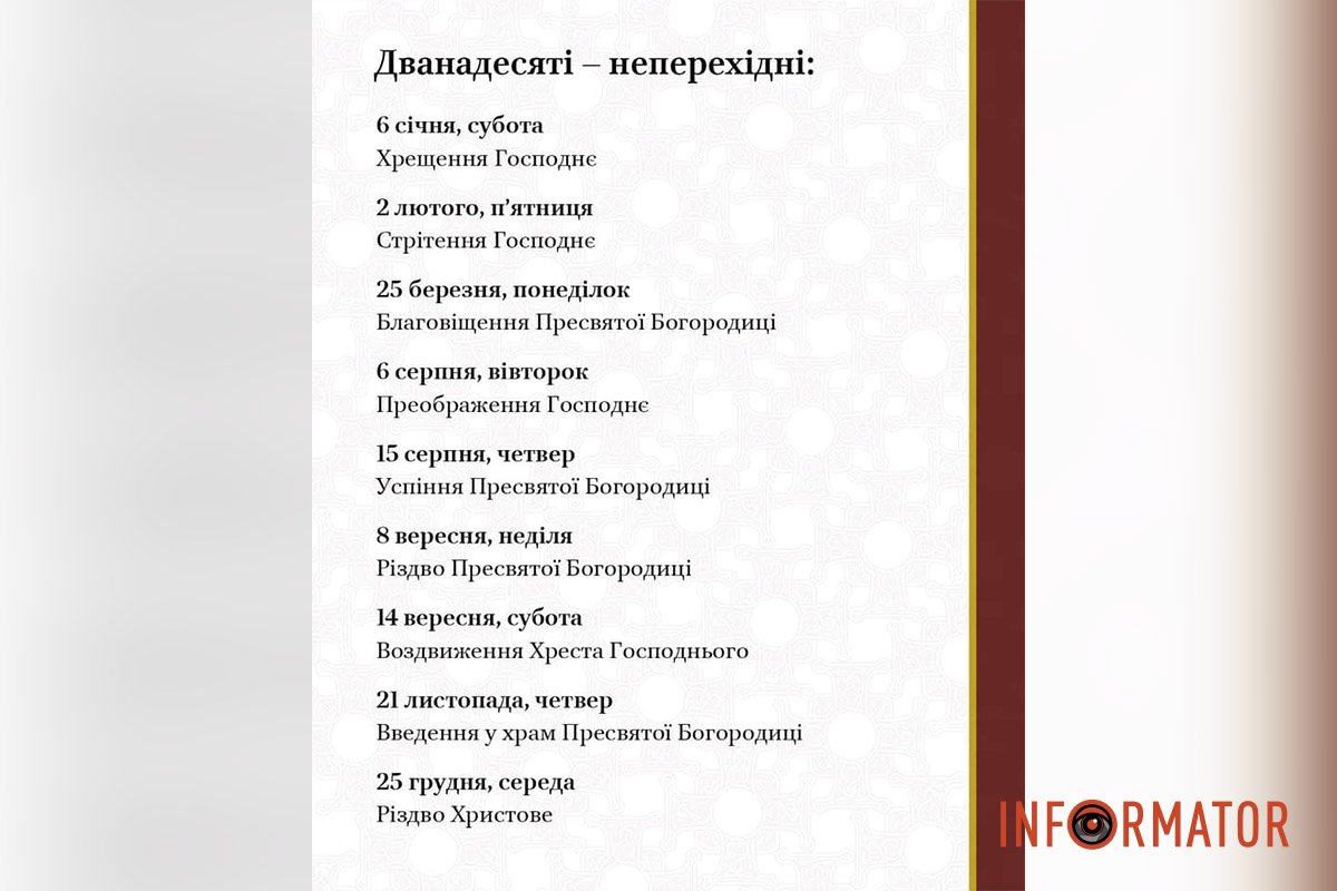 Православна церква України з 1 вересня переходить на новоюліанський календар: нові дати свят 1