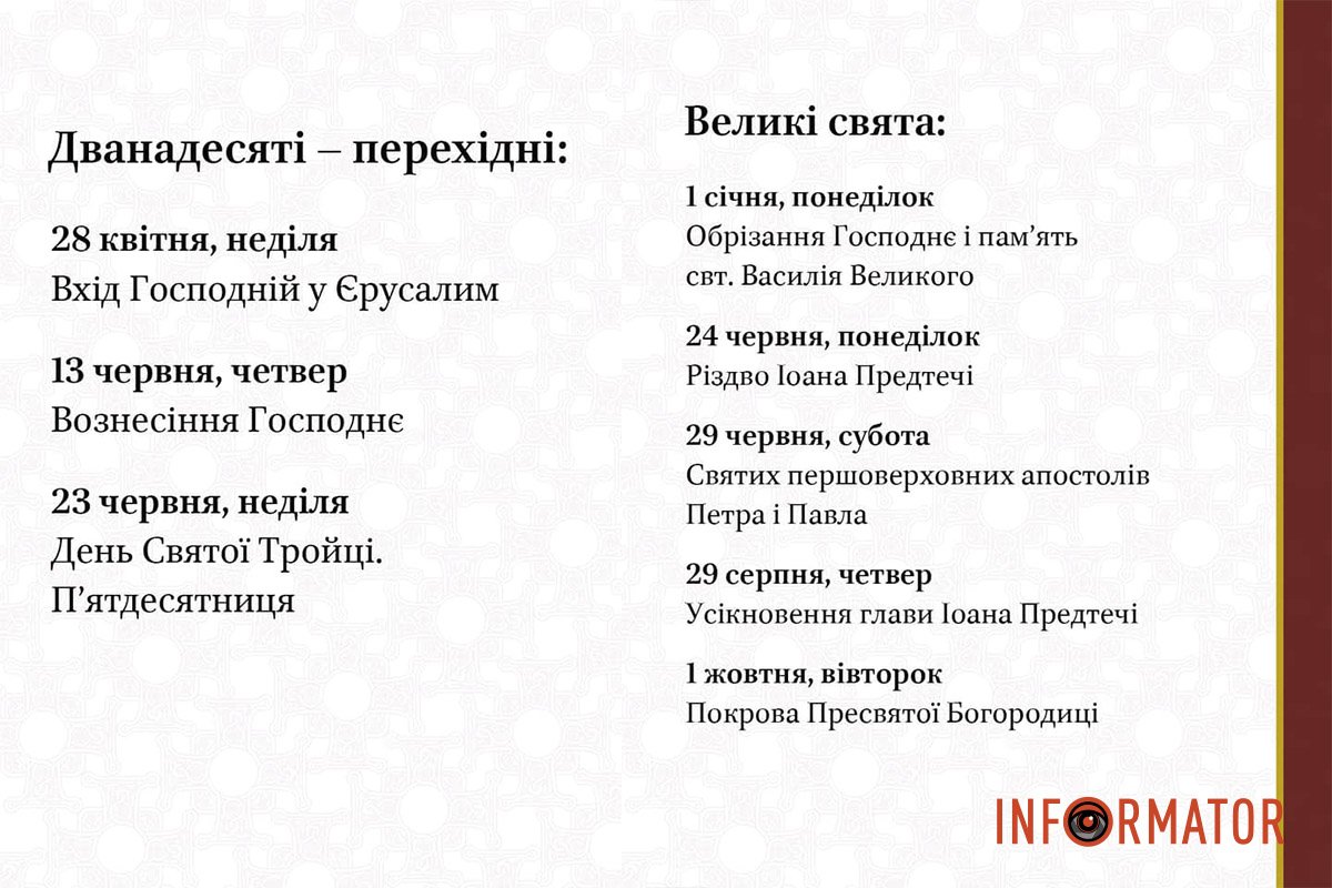 Православна церква України з 1 вересня переходить на новоюліанський календар: нові дати свят 2