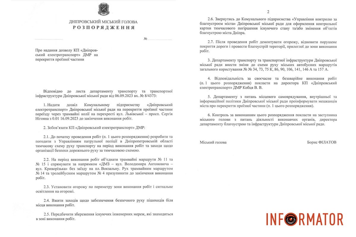 Проєкт розпорядження Проєкт розпорядження