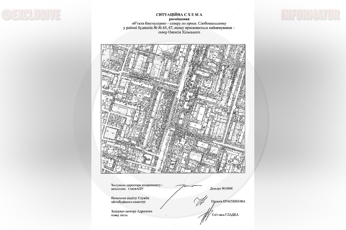 Схема розташування 