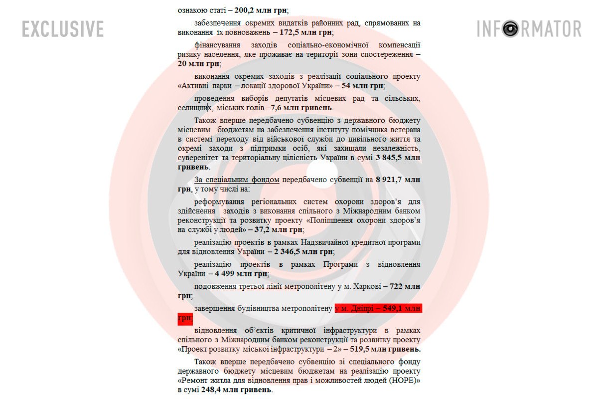 Проєкт держбюджету Проєкт держбюджету