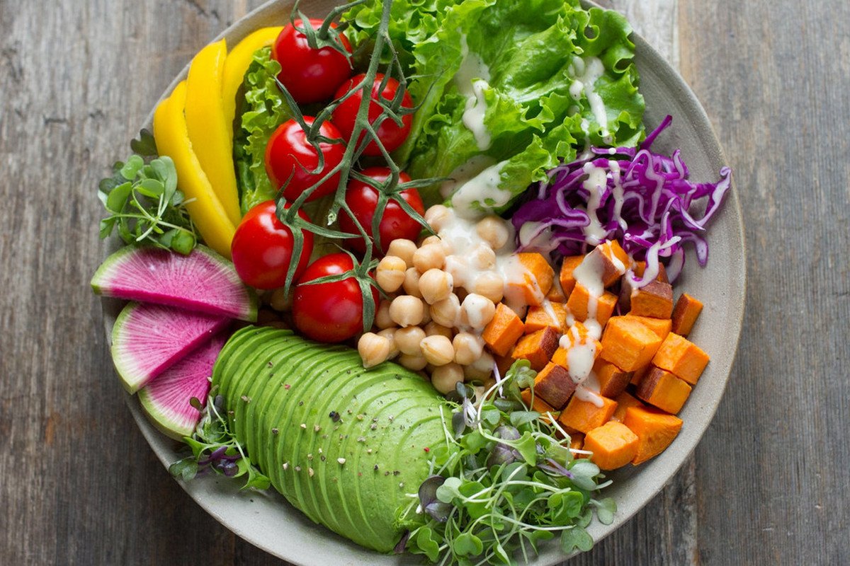 Здорова тарілка