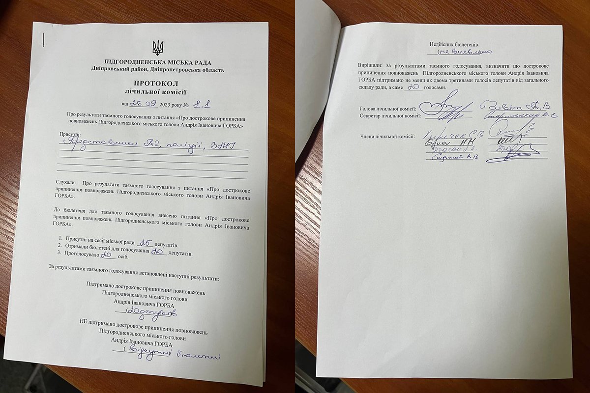 Протокол счетной комиссии