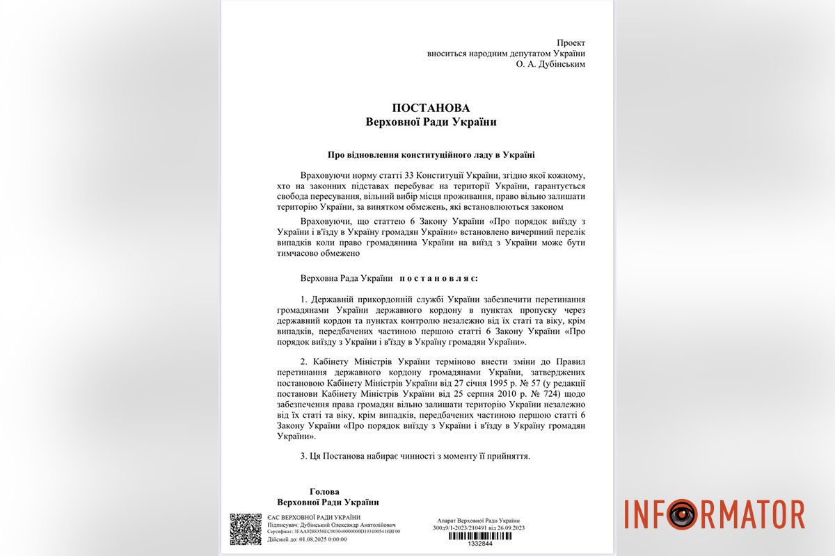 Проект постановления Проект постановления