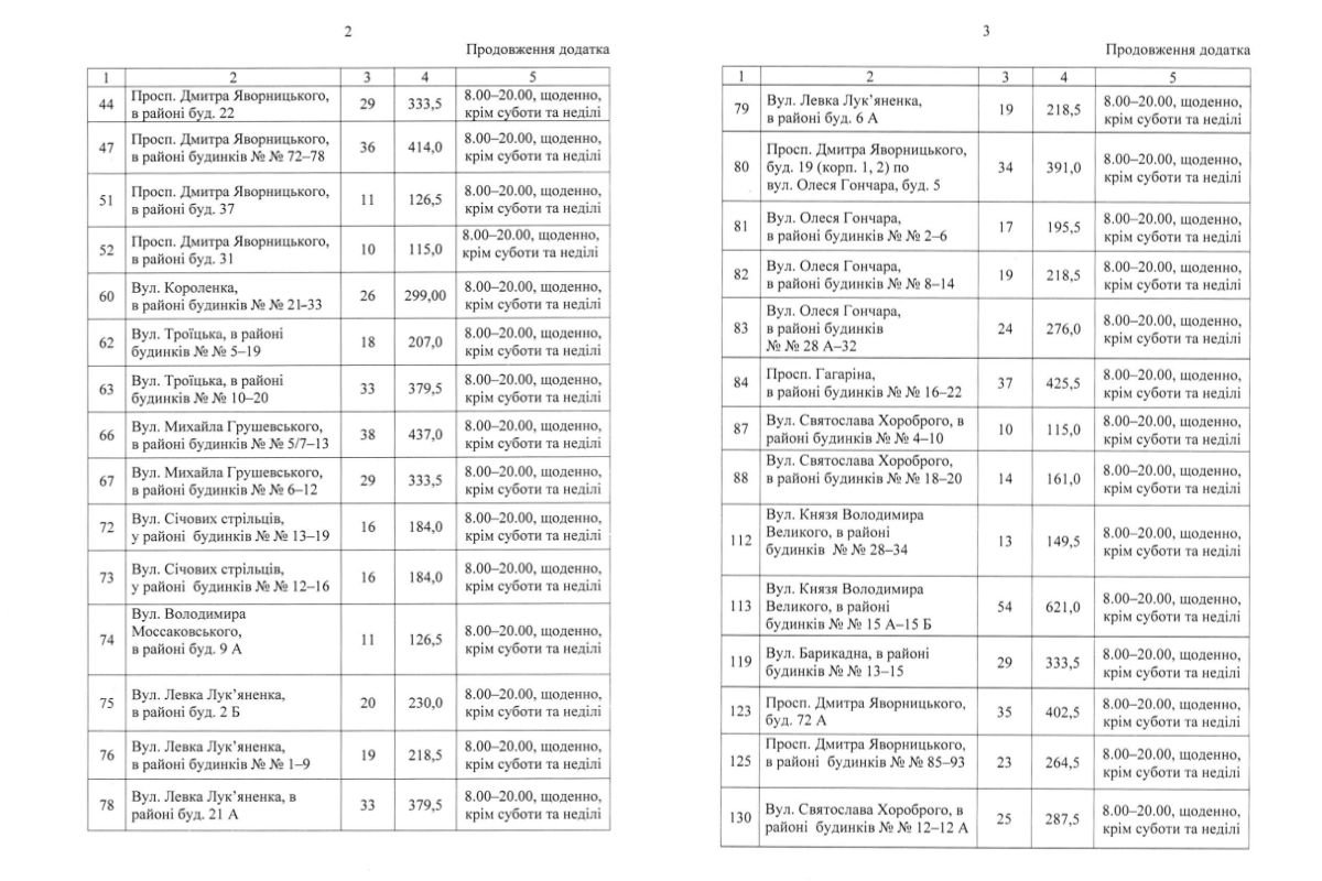 Відповідне рішення №3-26/6 ухвалив виконком міськради 