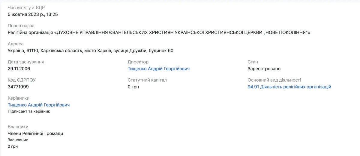 Организация Организация