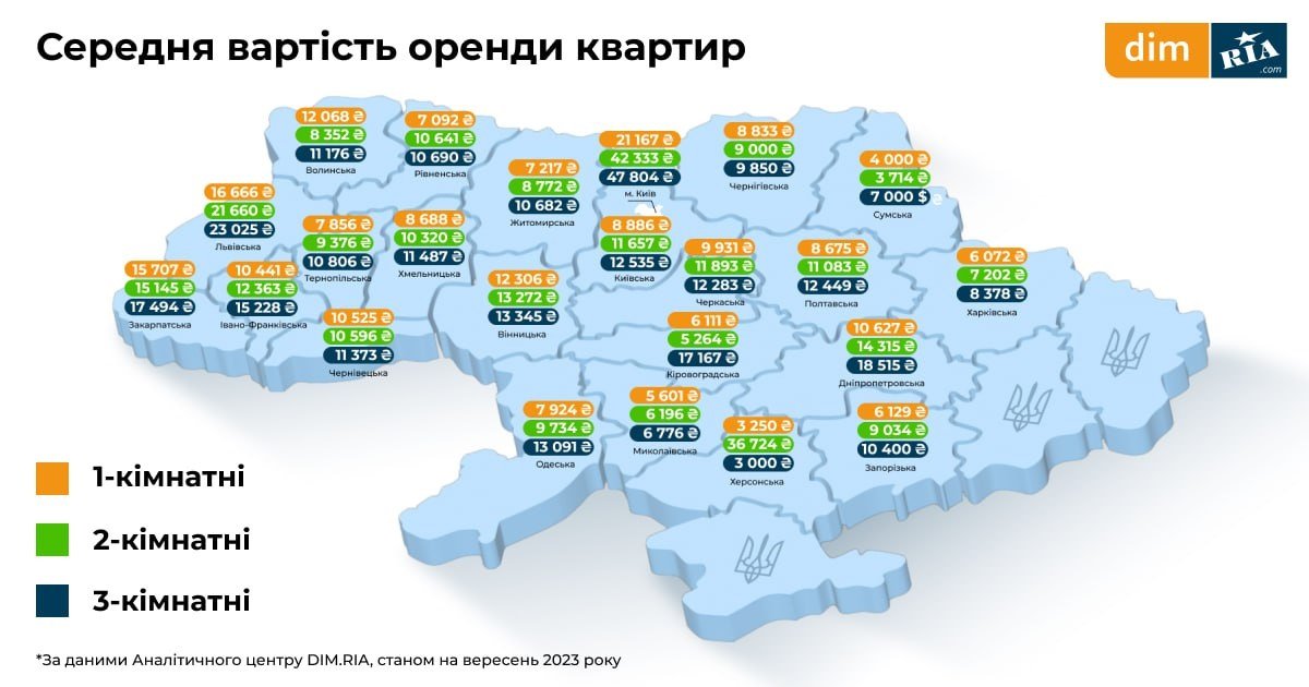 Оренда квартир в усіх областях України Оренда квартир в усіх областях України