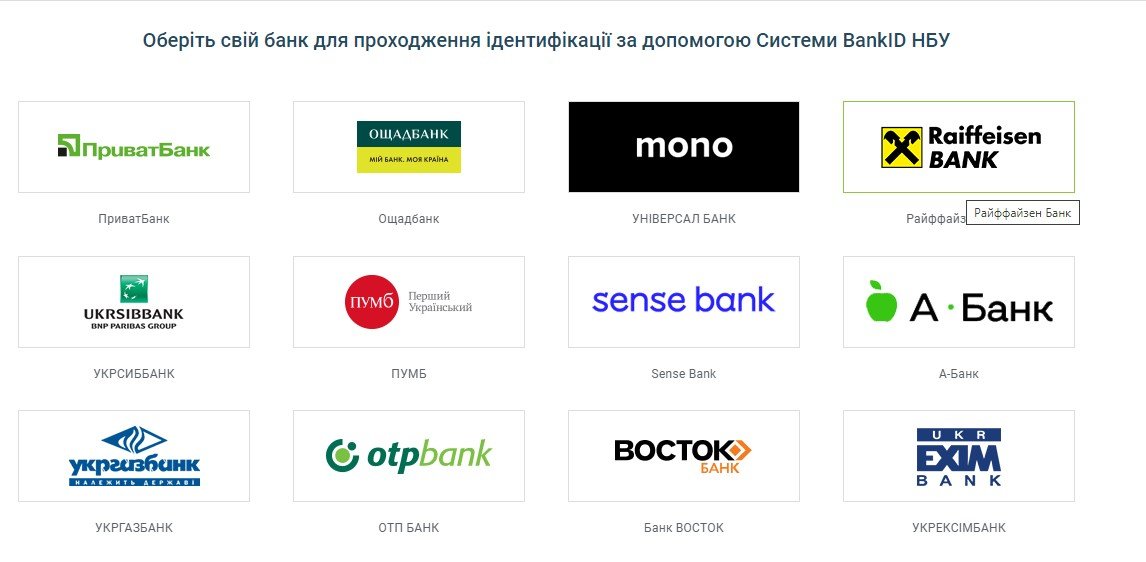 Банки з BankID Банки з BankID