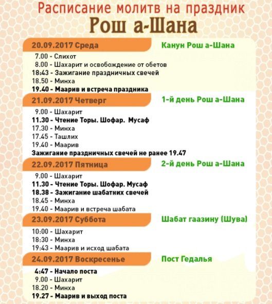 Расписание молитв Центральной синагоги Киева