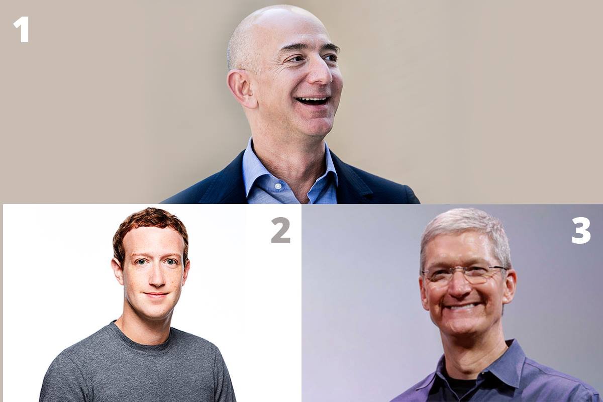 Тройка лидеров рейтинга самых влиятельных людей мира