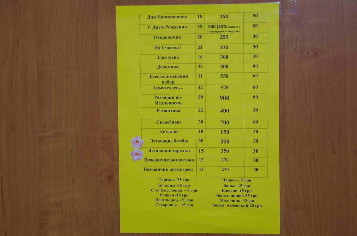 Актуальные цены