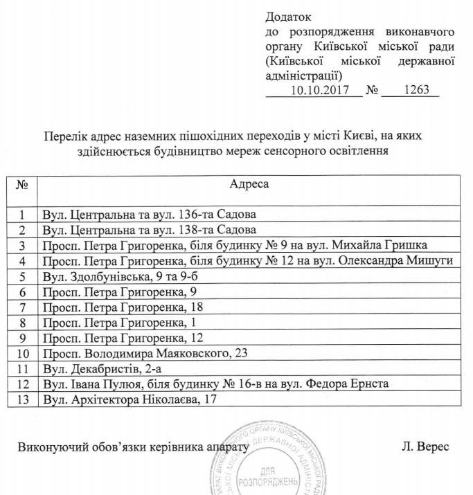 В Киеве на 13 переходах появится сенсорное освещение: адреса 1