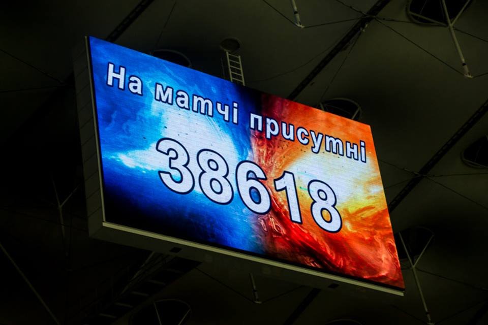 Количество присутствующих на матче 