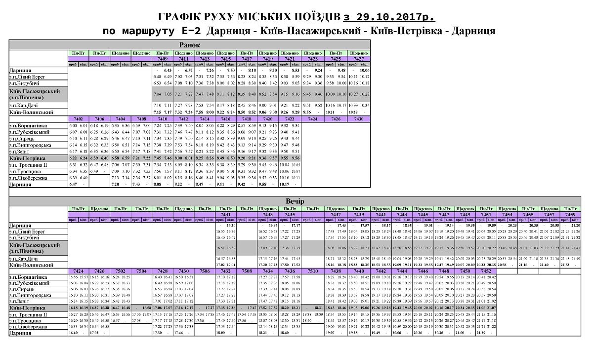 В Киеве изменят маршрут электричек: смотри расписание 1