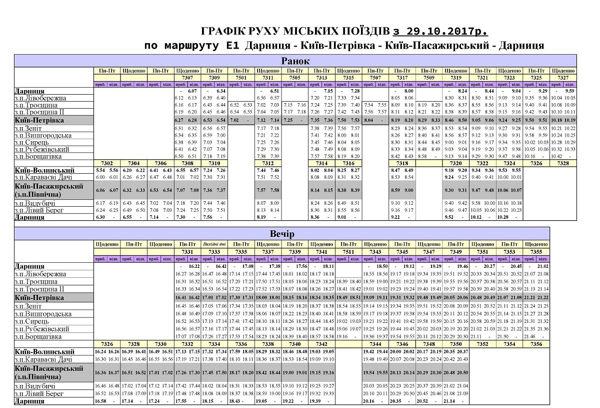 В Киеве изменят маршрут электричек: смотри расписание 2