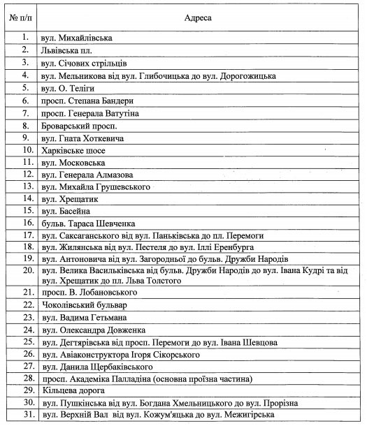 На улицах Киева собираются запретить парковку: узнай адреса 1