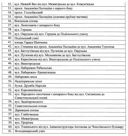 На улицах Киева собираются запретить парковку: узнай адреса 2