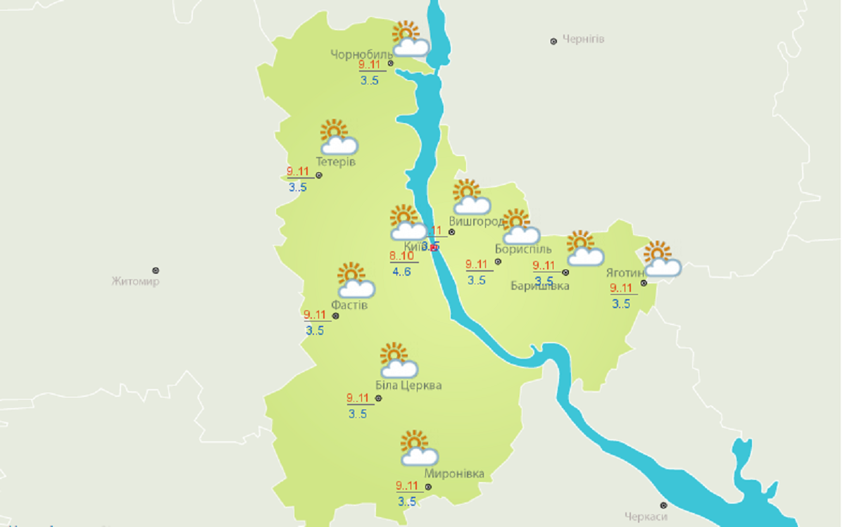 Погода в Киеве на 6 ноября 