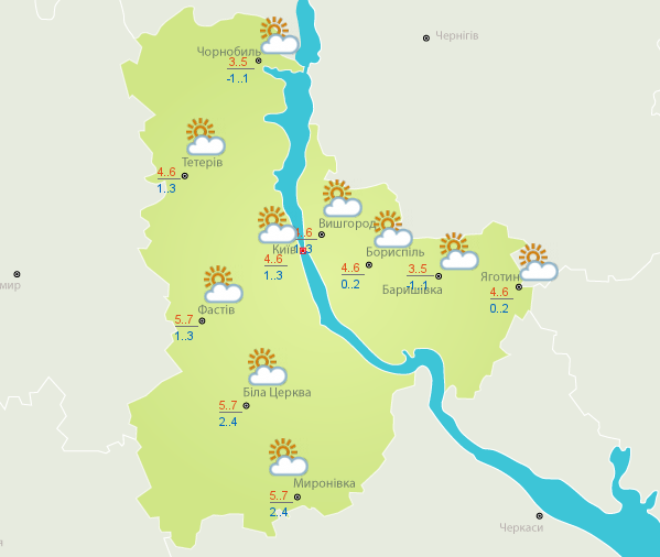 Погода в Киеве 9 ноября