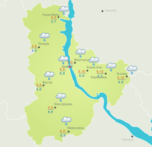 Погода на 14 ноября в Киеве